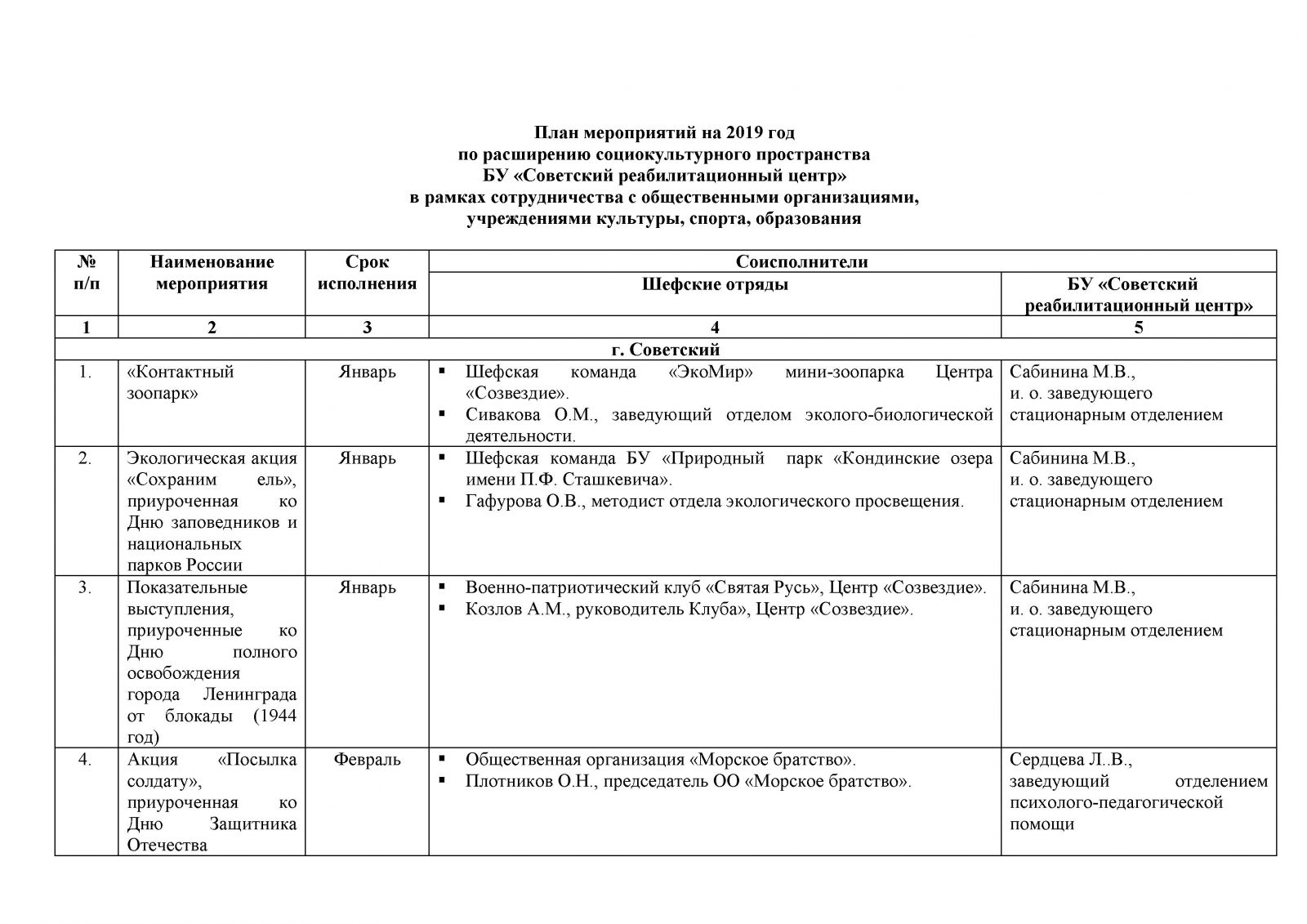 План работы патриотического клуба в школе на год